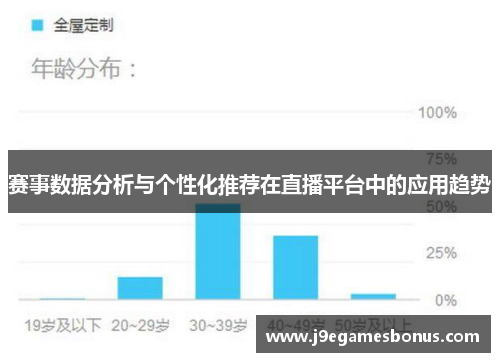 赛事数据分析与个性化推荐在直播平台中的应用趋势